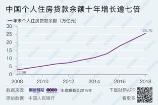 图解中国宏观经济快速发展 分析上市旅游公司境内外业绩表现为何分化 数据精华