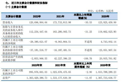 td早报 文旅部 恢复旅行社经营外国人入境团队旅游业务 三大航去年合计亏损超千亿元