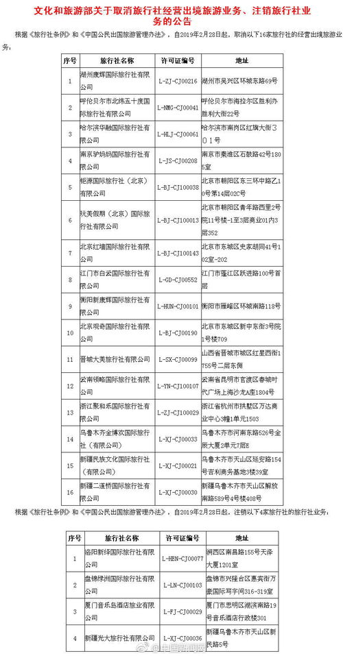 旅行社黑名单 微博热搜 被取消就是进入黑名单