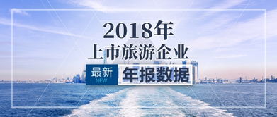 一图读懂 2018年上市旅游企业年报业绩数据