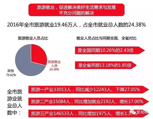 张家界旅游工作怎么样 中国旅游报 整版刊登