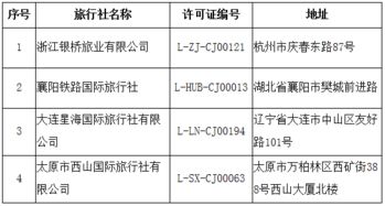 文化和旅游部 取消7家旅行社经营出境旅游业务