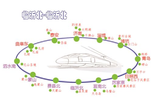 从临沂出发 这些旅游专列带你奔赴诗与远方