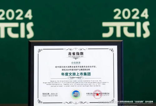 众信旅游集团一举斩获行业两大奖项