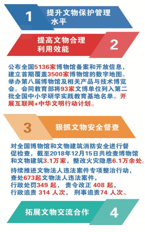 文化和旅游部部署2019年重点工作 推进旅游业务高质量发展